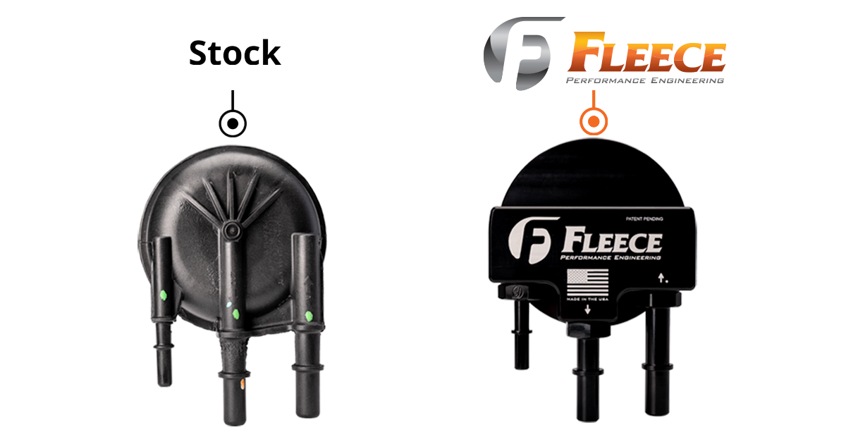 Fleece Engine Mounted Filter Assembly (2011-2024 Super Duty)